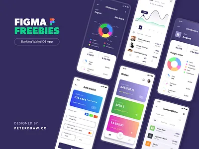 Banking Wallet iOS App Design app design banking app finance finance app fintech fintech app design free free app design free design free figma freebies ios app mobile app modern app money professional transfer app ui design ui ux wallet app