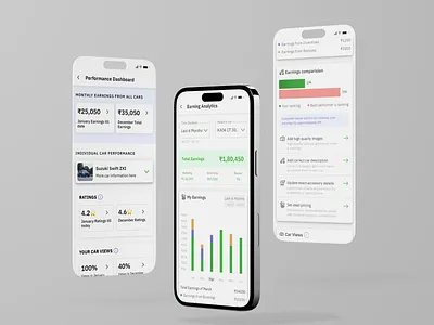 Performance Dashboard bar graphs case study dashboard design earnings figma graphic design graphs illustration interface money ratings sketch ui uiux ux vector