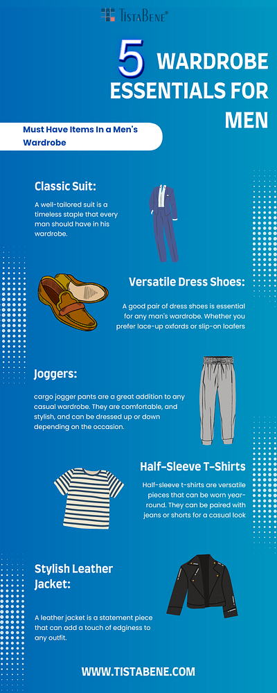 5 Wardrobe Essentials For Men apparel clothing fashion illustration