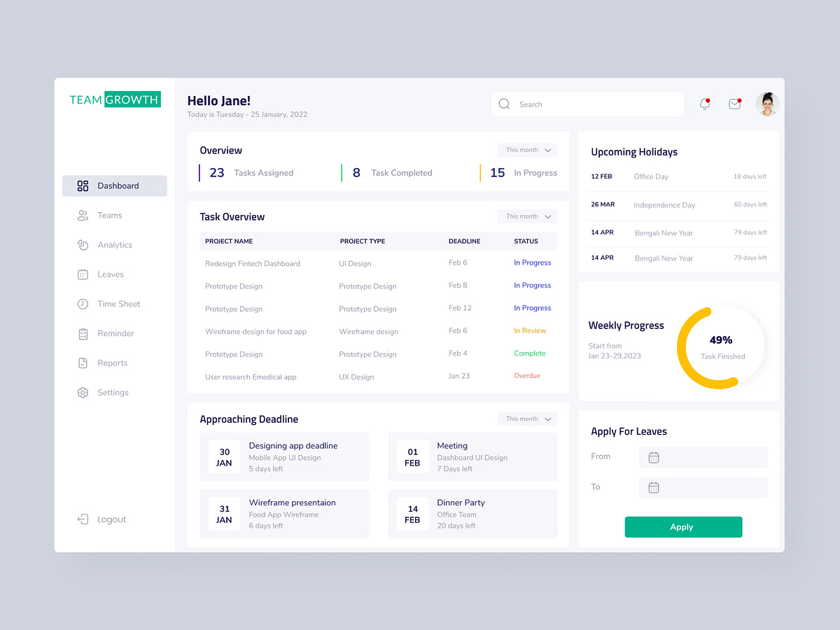 Employee Dashboard designs, themes, templates and downloadable graphic ...