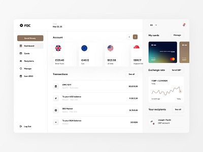 Money Transfer - Dashboard b2b currency dashboard design system graphs money transfer platform product design saas ui user dashboard ux web app