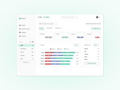 Natural Language Processing analytics design marketing natural language processing nlp related search search engine optimation sentiment seo social media statistic tablet ui uidesign ux uxdesign web word word processing