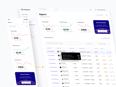 Kitagrow - Reports & Payment Dashboard analytics clean cms dashboard manage management mobile web payment dashboard product management report dashboard reports sales sales dashboard ui ui design ui kit ux ux design web web design