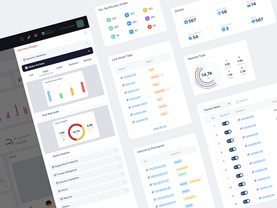 Cyber Security Dashboard Project compenent responsive ui ux web design