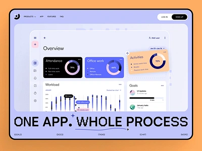 Case Study: Product Manager Concept for Foldable Device 3d animation app design dashboard design design concept foldable foldable device graphic design interaction design interface management tool motion graphics product manager project manager task manager ui user experience user interface ux