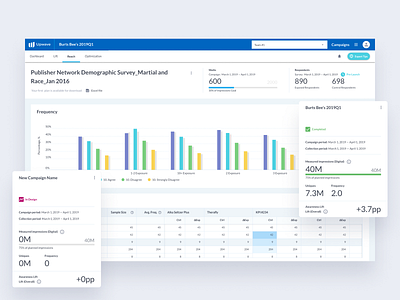 Upwave - Web App chart table ui upwave ux web app