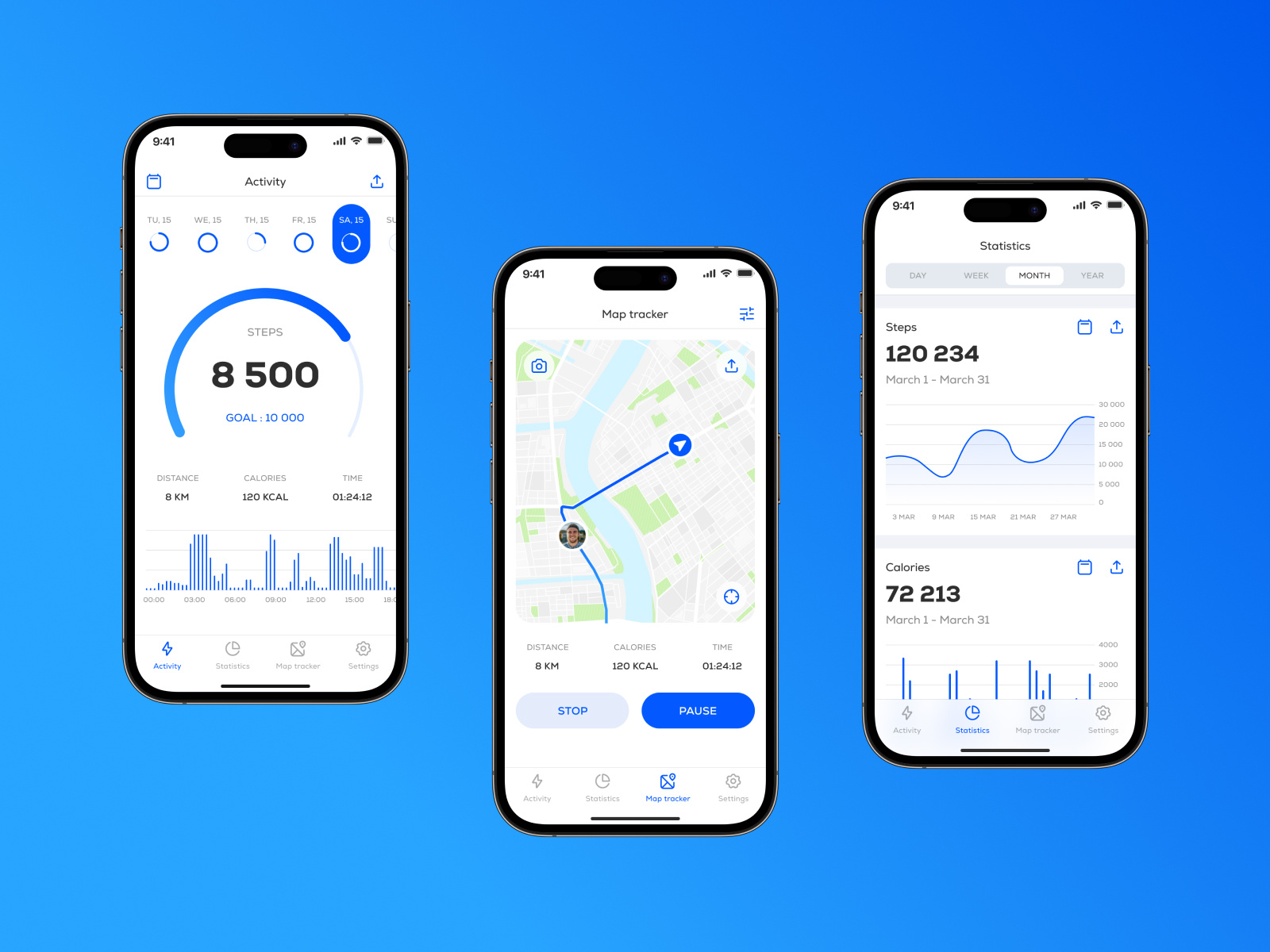 Pedometer step counter ios app by Igor Bychkov on Dribbble