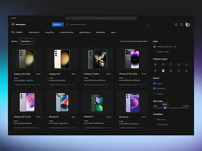 Ecommerce Marketplace alibaba amazon cart dashboard design market market place marketing marketplace online store p2p payment product design sell shop shopping store ui ux web
