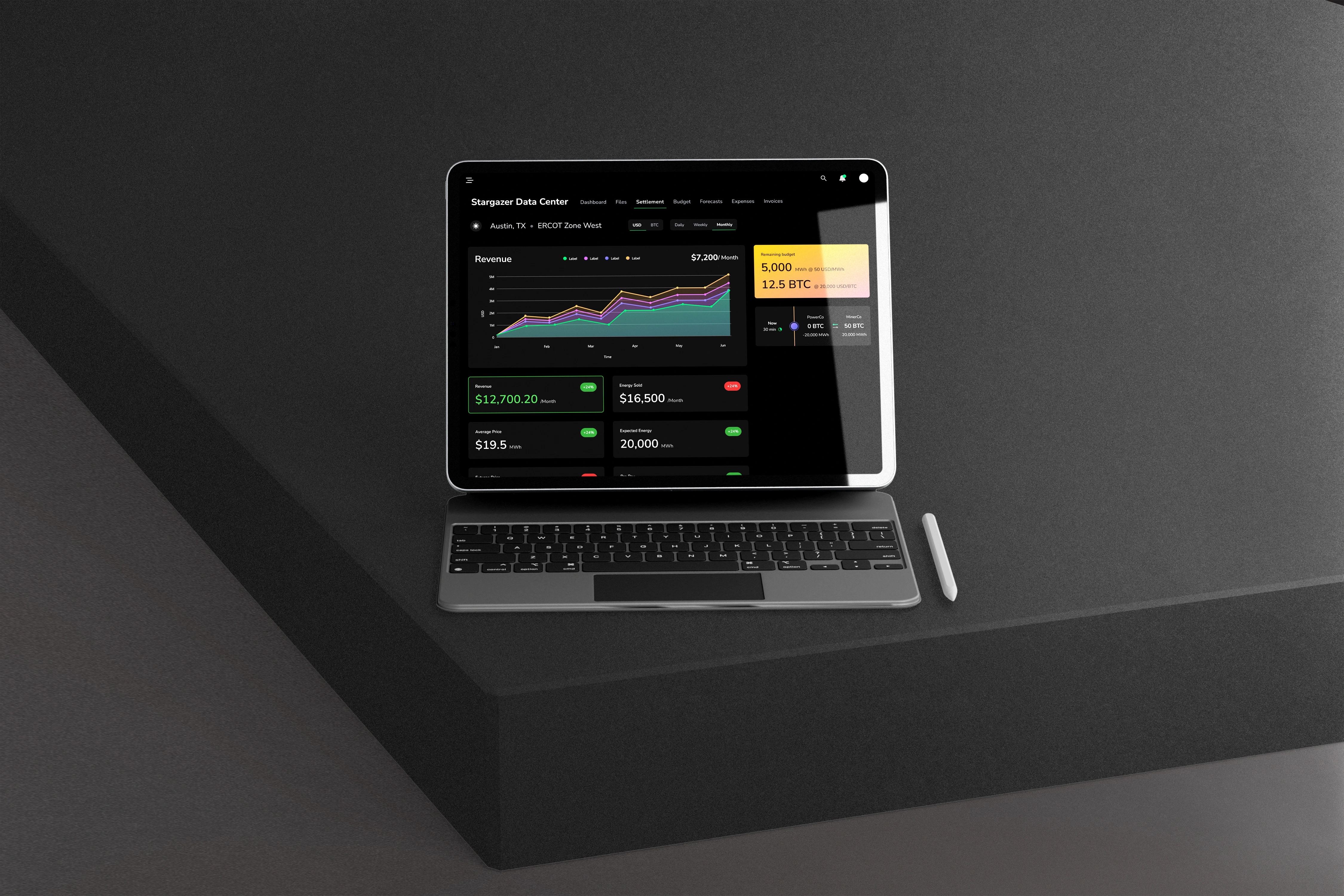 Crypto Marketplace Web Application UI Design adobe xd app design chart clickable dashboard design figma graph graphic design mockups prototyping saas ui ux webapp webdesign wireframe