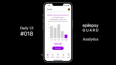 Daily UI #018. epilepsy GUARD Analytics. app dailyui ui ux