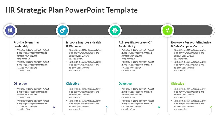 HR STRATEGIC PLAN POWERPOINT TEMPLATE by Lisa Martin on Dribbble