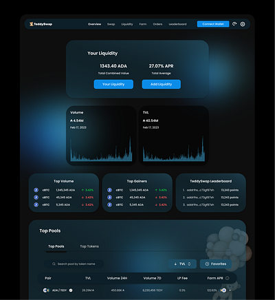Cryptocurrency website dashboard crypto app design crypto website ui cryptocurrency cryptocurrency wallet
