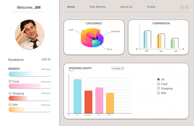 100-Days UI | Day 18 | Analytics Chart branding dailyui design graphic design illustration logo typography ui ux vector