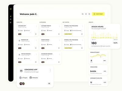 Pure - Assignee Dashboard design typography ui ux vector