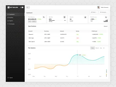Crypto Bot Builder app app design bot crypto ui uidesign uiux ux