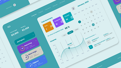 Dashboard Design in Adobe XD admin panel design adobe xd dashboard dashboard design dashboard ui design figma ui ui design ui designer uiux uiux designer website ui website ui design