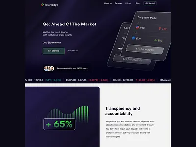 RiskHedge, Stock, FX and Crypto Risk Management Service. blockchain consulting crypto design ux web design web development wordpress wordpress design