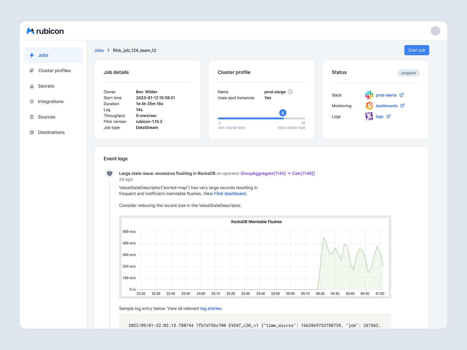Flink jobs dashboard by Mina on Dribbble