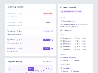 E-learning cards & components analytics cards charts clean components dashboard design system e-learning edtech education filters graph icons labels minimal popover product design purple saas states