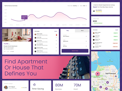Reeent - Real Estate Component apartment browse dashboard hero landing page map mobile product design ui ux web design