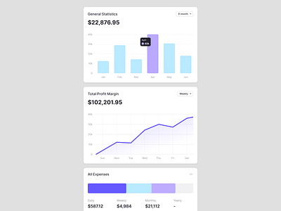 Widget Exploration banking bar chart component design expanse finance financial fintech line chart management minimal money product design saas saas tool saving wallet web webapp widget