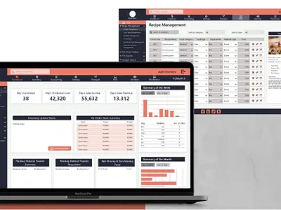 Inventory Management System design graphic design ui ux