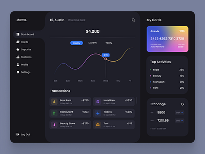 Financial Dashboard app bank concept dashboard design figma finance financial ui ux web design