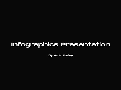 Infographics Presentation 3d animation graphic design motion graphics ui