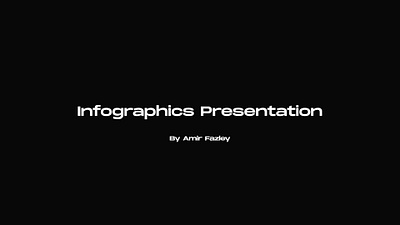Infographics Presentation 3d animation graphic design motion graphics ui