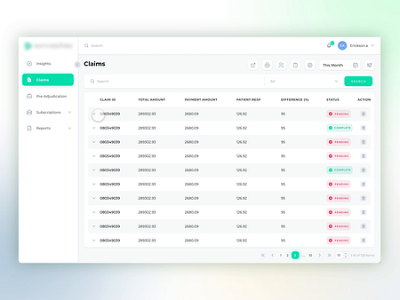 Moinul Ahsan | Dribbble