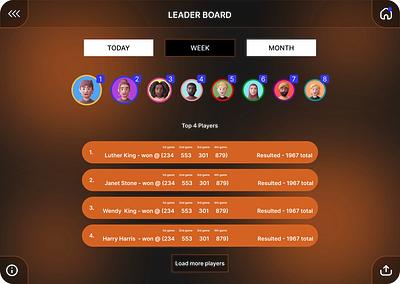 Leader board app dailyui dailyuichallenge design ui ux vector