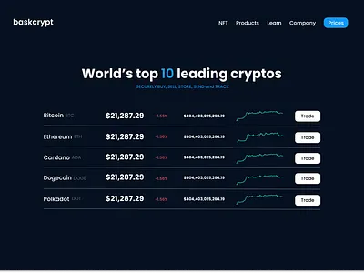 UI Practice Day 04 crypto dark background design ui