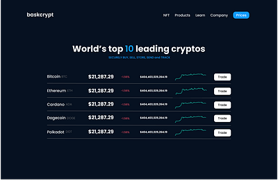 UI Practice Day 04 crypto dark background design ui