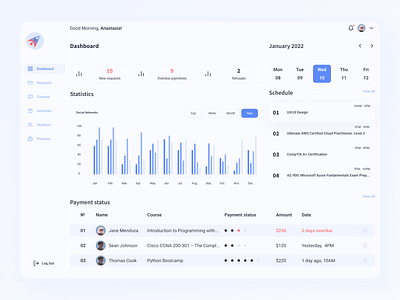 CRM for online school operators crm crm software typography ui ux