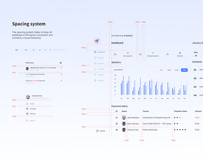 CRM UI Kit crm crm software design spacing typography ui ui kit ux