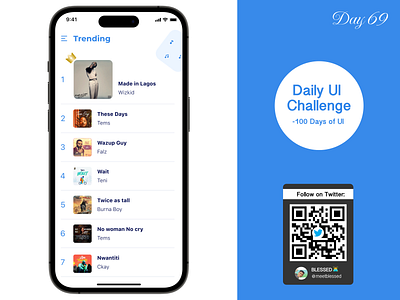 Day 69 Task: Design a Trending screen. #DailyUI app dailyui design figma inspiration music trending ui