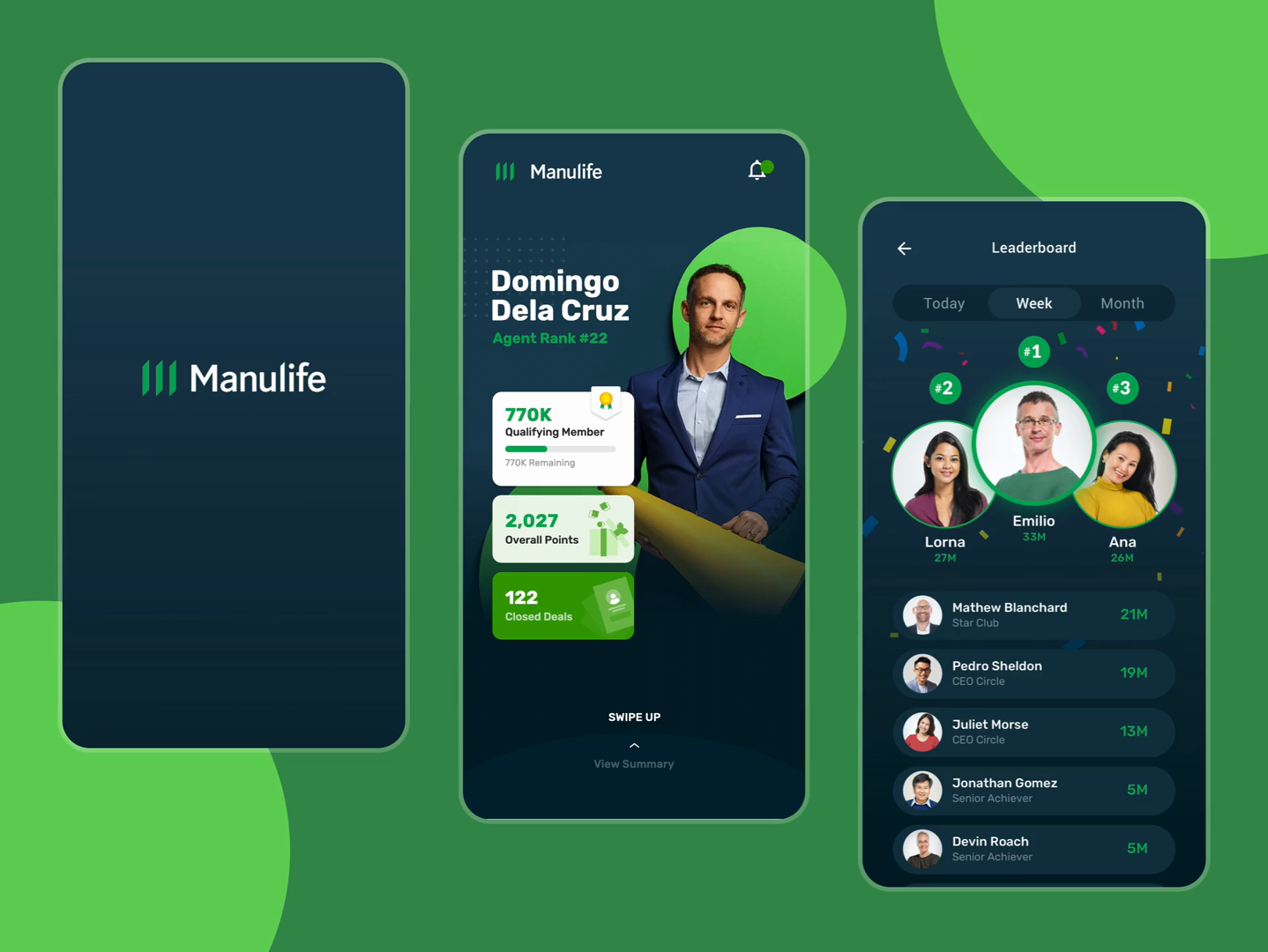 Manulife Performance Leaderboard Concept by Arnie Mae on Dribbble