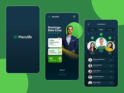 Manulife | Performance Leaderboard Concept