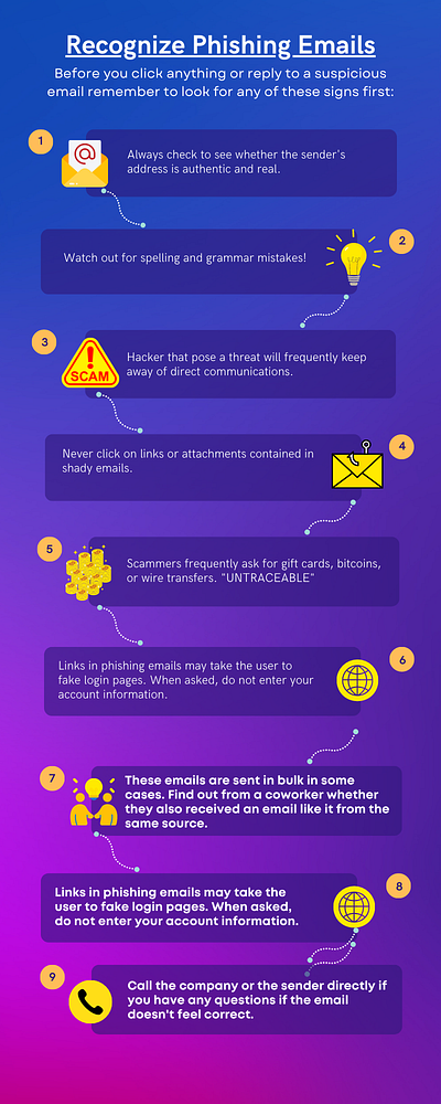 Recognize Phishing Emails design graphic design