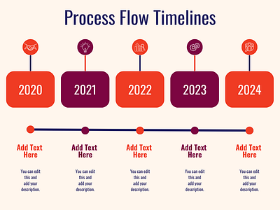 Process flow timelines design graphic design