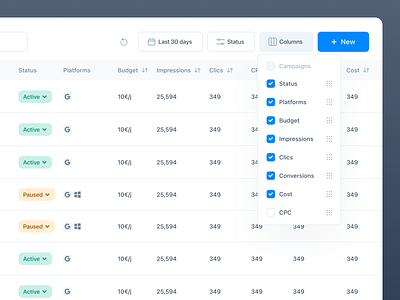 Shown AI • Table filters and columns analytics buttons calendar cards components dashboard design system dropdown filters hover list marketing modal money picker popover saas subscription table ui kit
