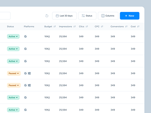 Shown AI • Table filters and columns by Juliette Lagache on Dribbble