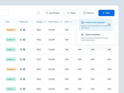 Shown AI • Create a new ad campaign analytics buttons components dashboard design system dropdown filters hover icons labels list modal money navigation popover saas steps subscription table ui kit