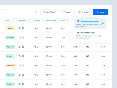 Shown AI • Create a new ad campaign analytics buttons components dashboard design system dropdown filters hover icons labels list modal money navigation popover saas steps subscription table ui kit
