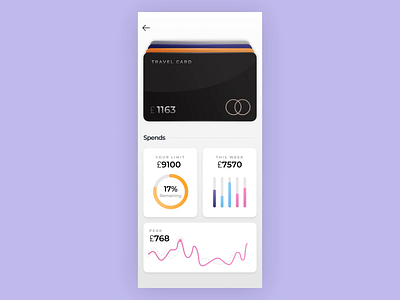 Credit cards flip animation aftereffects animation bank cardflipanimation finance motiondesign ui ui design