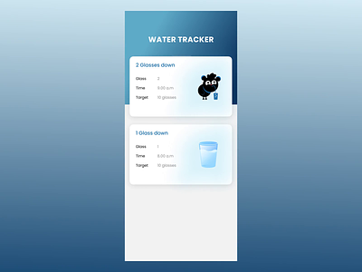 Water tracker animation aftereffects animation design motion design ui ui design water tracker