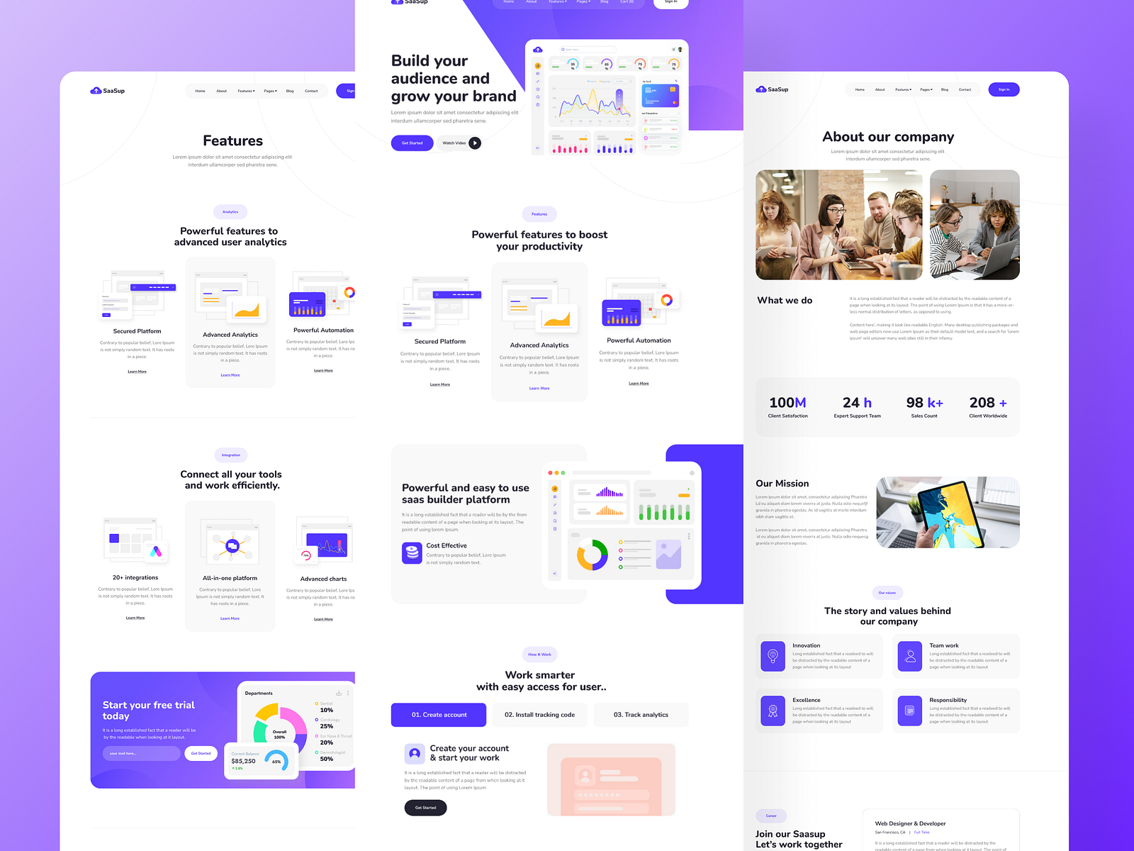 Responsive Multi-Page Web Design by Sebastian Developer on Dribbble