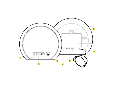 Timelax 3 In 1 LBL instruction manual instructional design instructional illustration line art technical illustration user manual vector