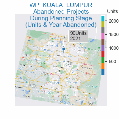 Malaysian Abandoned Housing Projects During KPKT Planning Stage 3d algorithm animation construction data design housing illustration programming python
