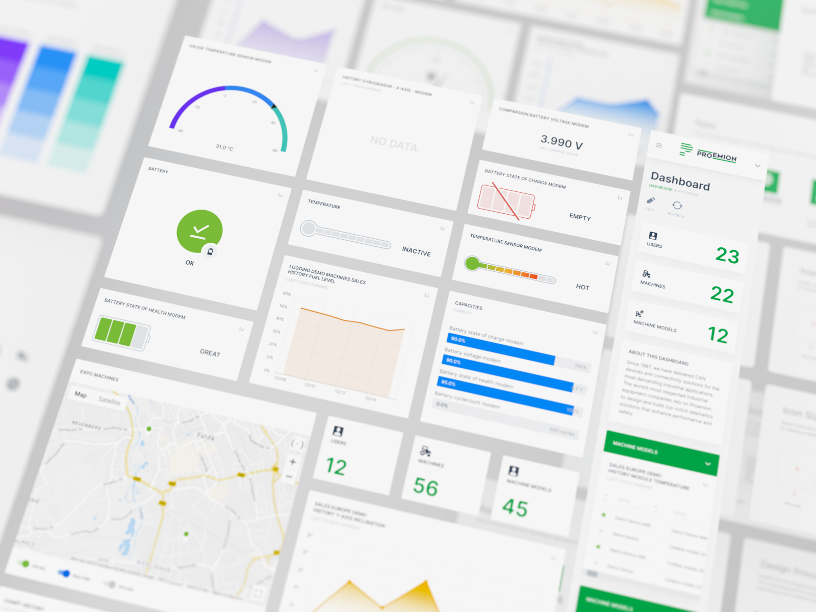 Responsive Web Dashboard By Ramotion On Dribbble